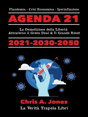 cover image of Agenda 21 Esposta!